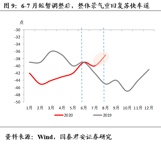 经济中的总量性_2020世界经济总量图片