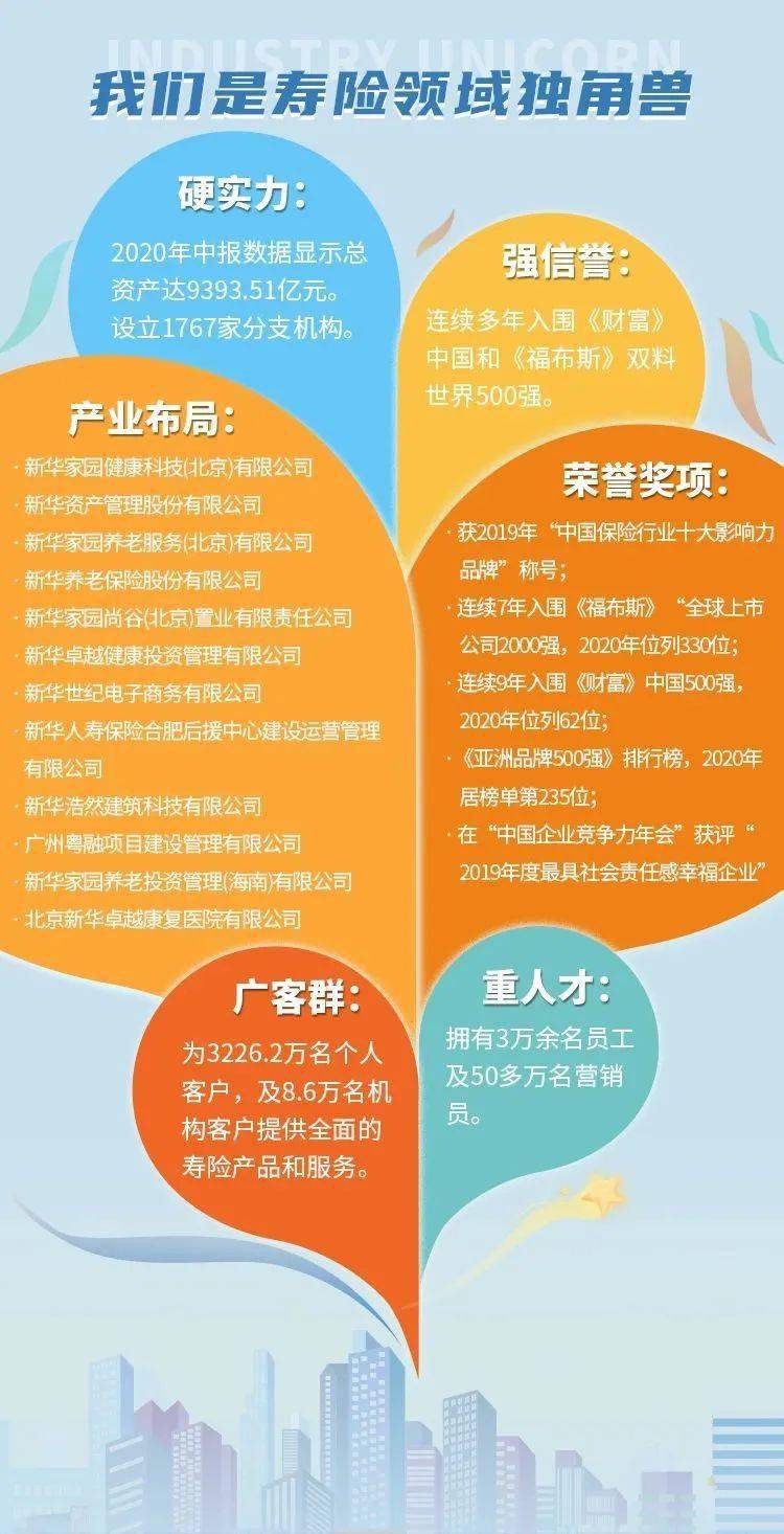 传音招聘_传音控股2022届校园招聘 2023届实习生招聘(4)