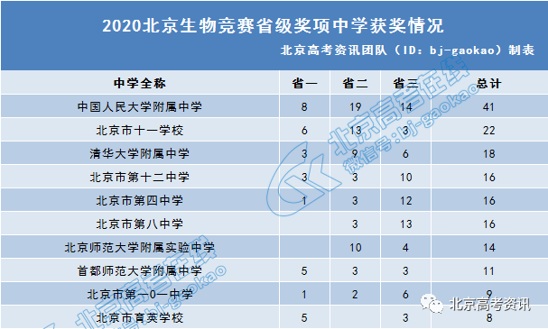 北苏丹人口有多少2020年_北苏丹王国(2)