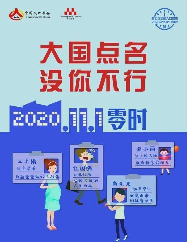 2020合肥人口普查结果_人口普查2020结果