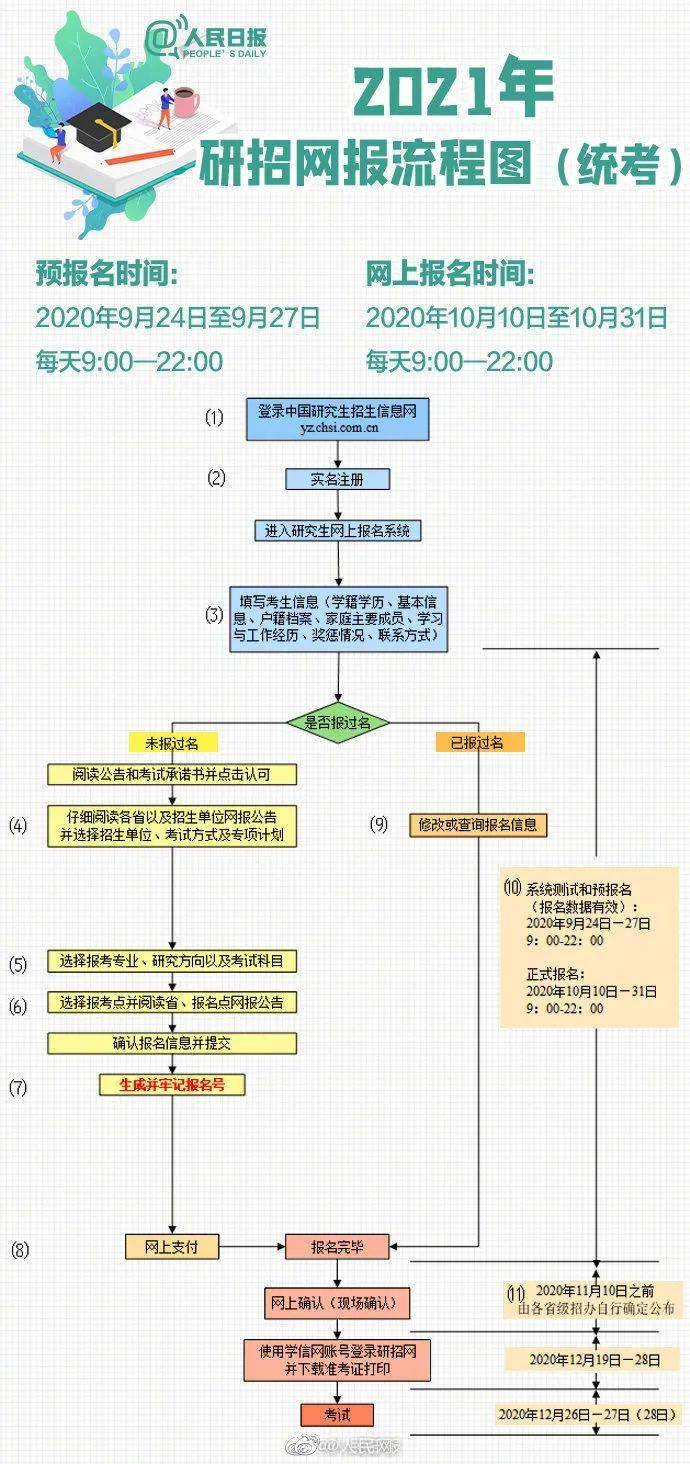 安徽广德gdp预测2021_安徽广德开发区地图(3)