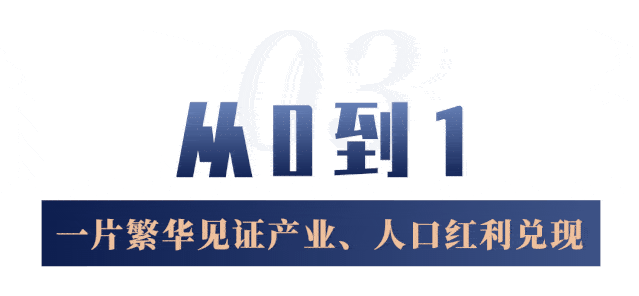 惠阳缺人口_惠阳地图(3)