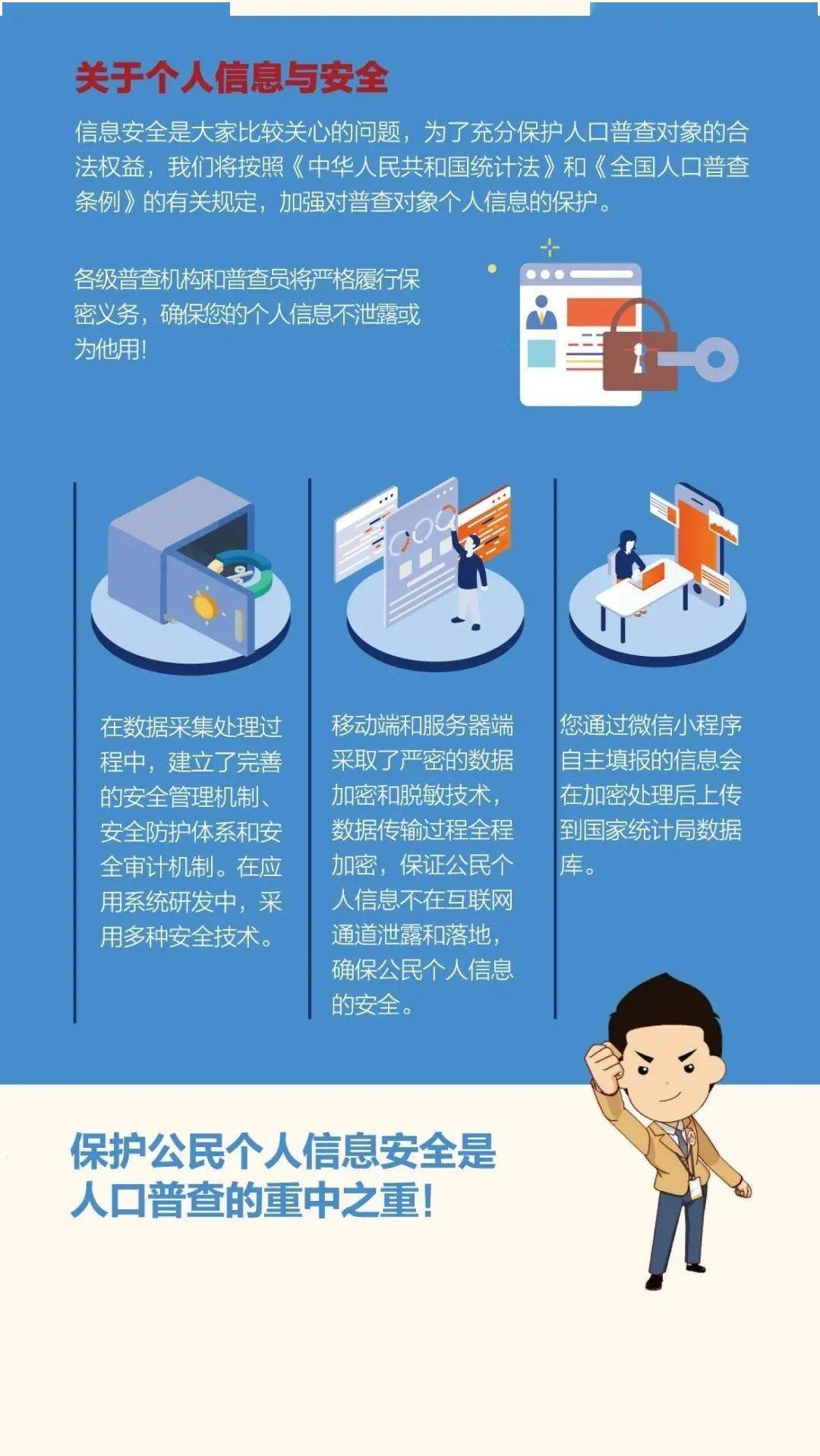 新的人口普查开始了吗_人口普查登记开始(2)