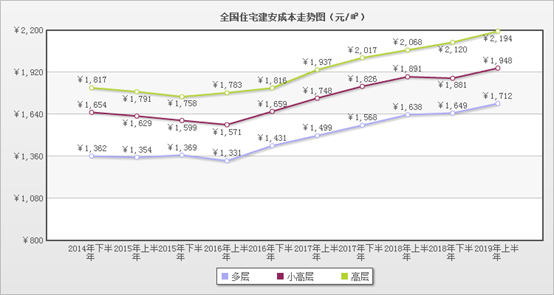 宣汉县gdp突破400亿_2020年宣汉GDP突破400亿元 首次跃居达州市第一川东北第三(3)