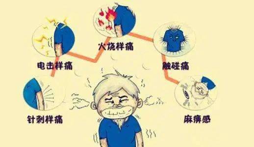 生殖疱疹医院排名