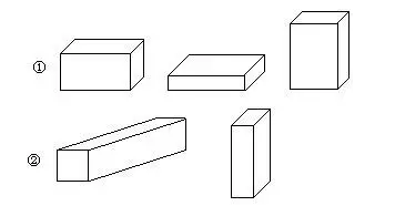 正方体的特征:四四方方的,有6个平平的面,每个面的大小都一样.
