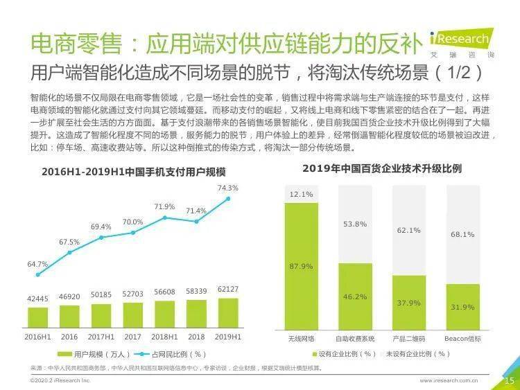 宏观经济总量失衡例子_经济发展图片