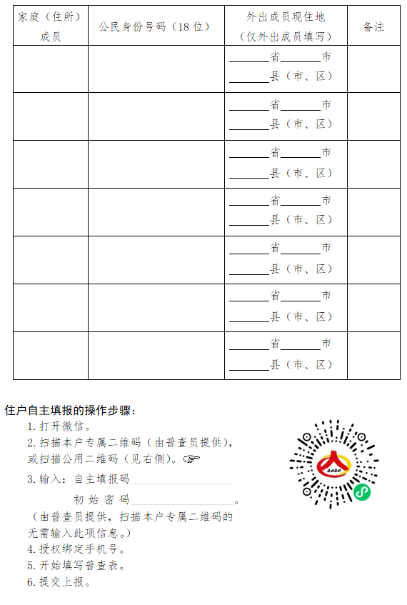 人口普查第一阶段是什么_什么是人口普查(3)