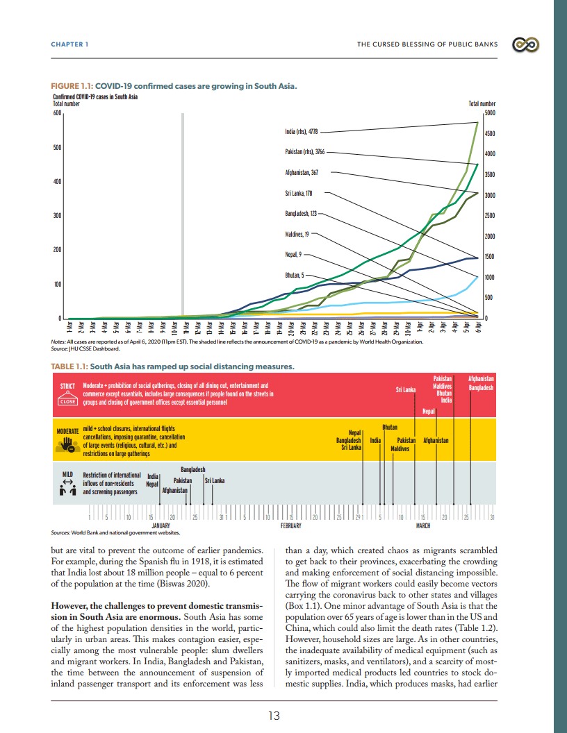 2020南亚各国人均GDP_2018年巴基斯坦 印度 斯里兰卡等南亚各国的GDP 人均GDP分享