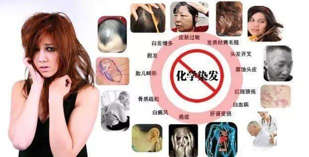 白发|众星力荐～梳头就能get新发色～单手可染，30分钟轻松上色！