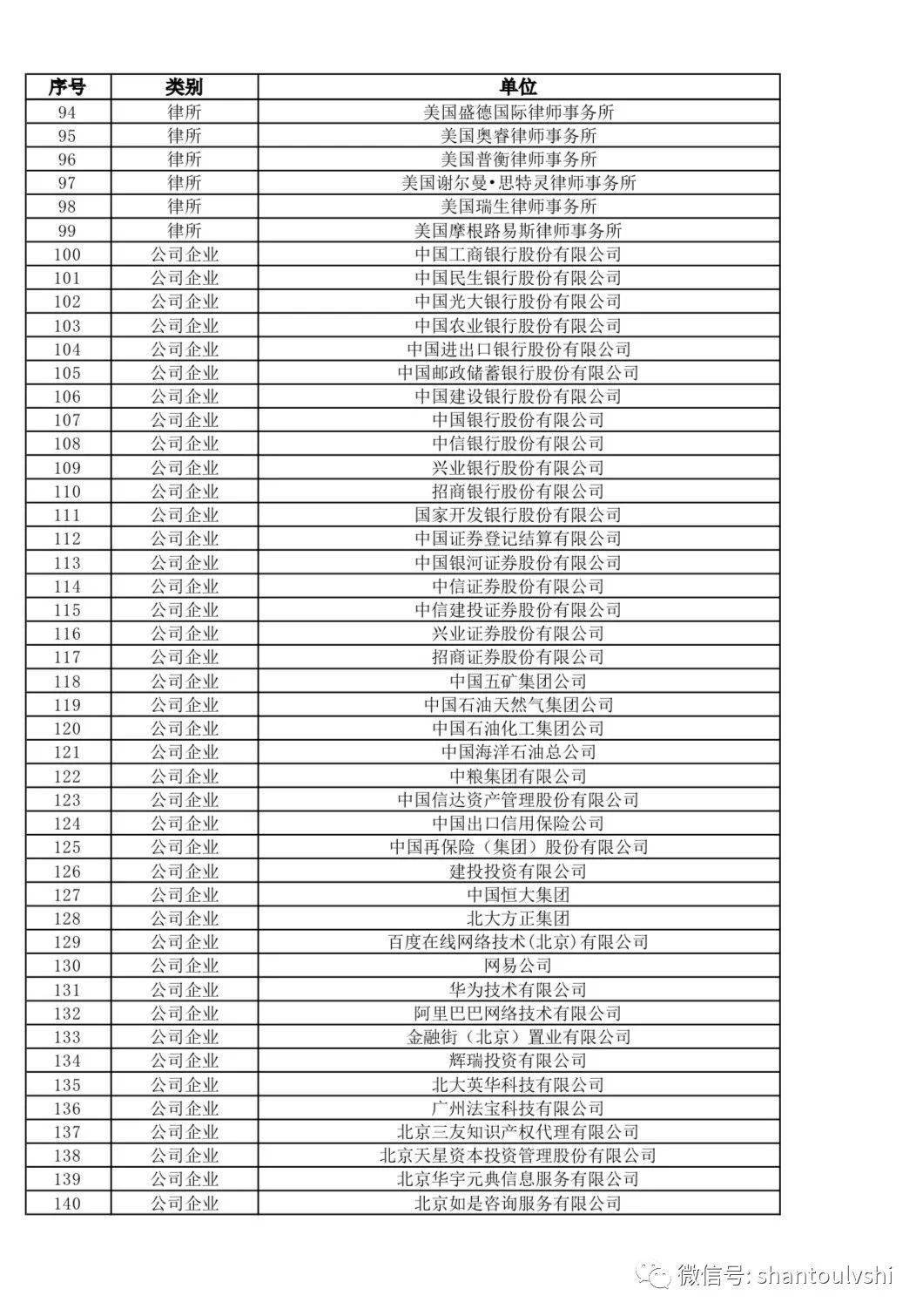 广东律师事务所排名_广东国律律师事务所