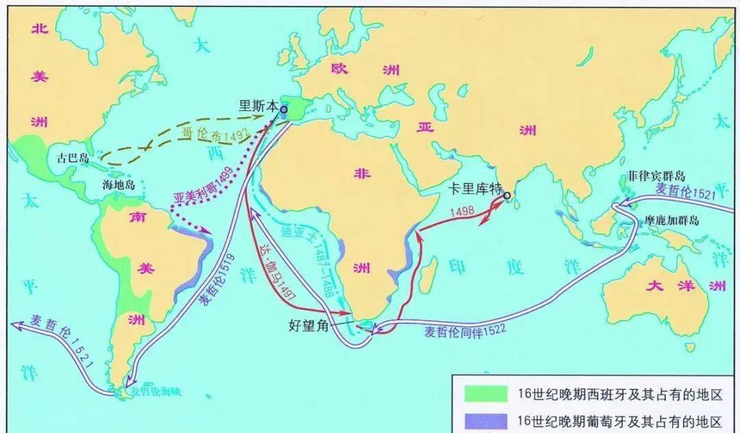 有了动机,又具备了条件,于是从15世纪开始,欧洲各国相继开始了持续二