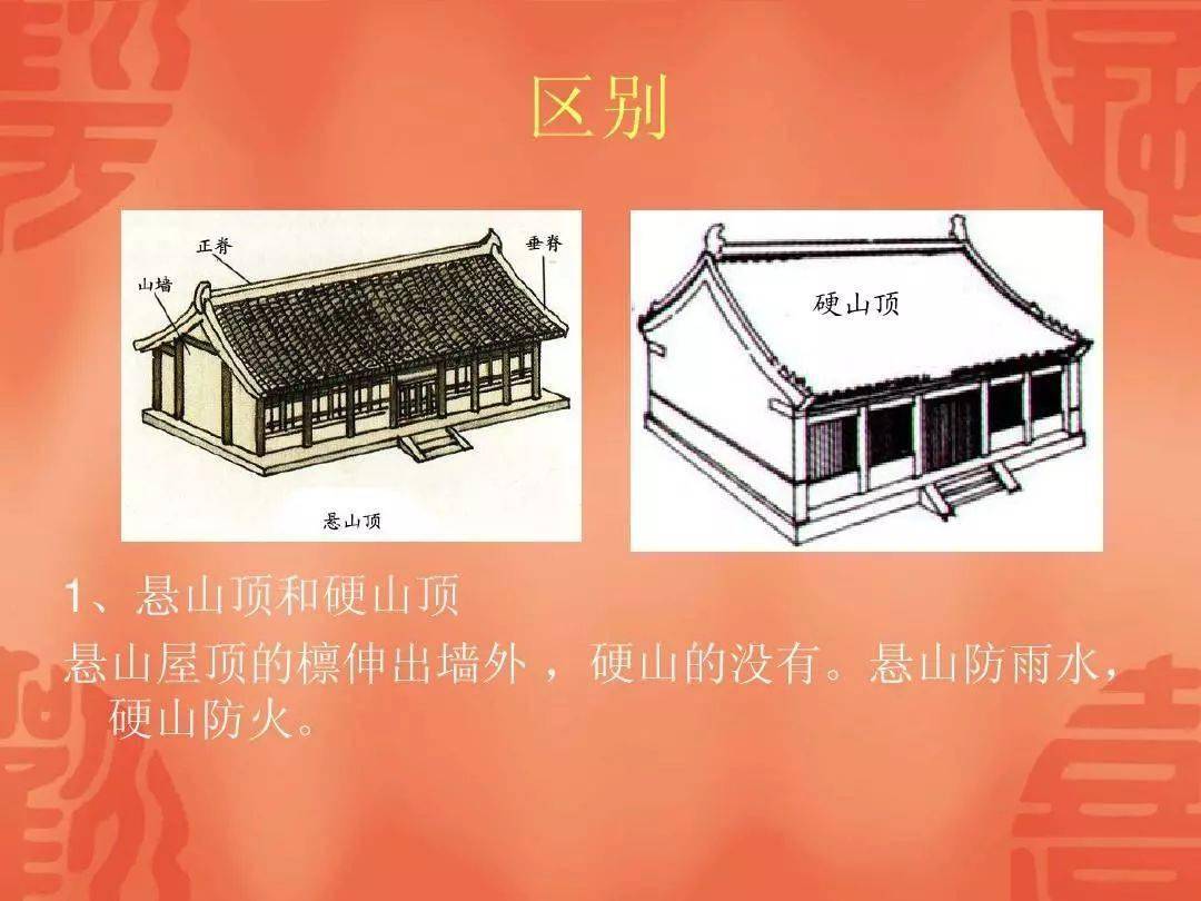 中国古代建筑的等级制度