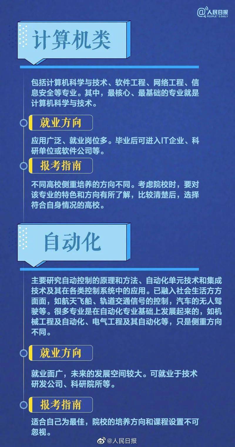 学历|学历专业不重要只是个谎言2020届毕业生首份工作平均起薪5290元