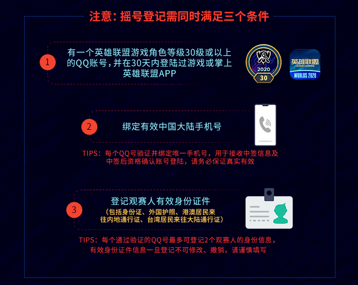 注册手机号的条件和要求有哪些呢 注册手机号的条件和要求有哪些呢