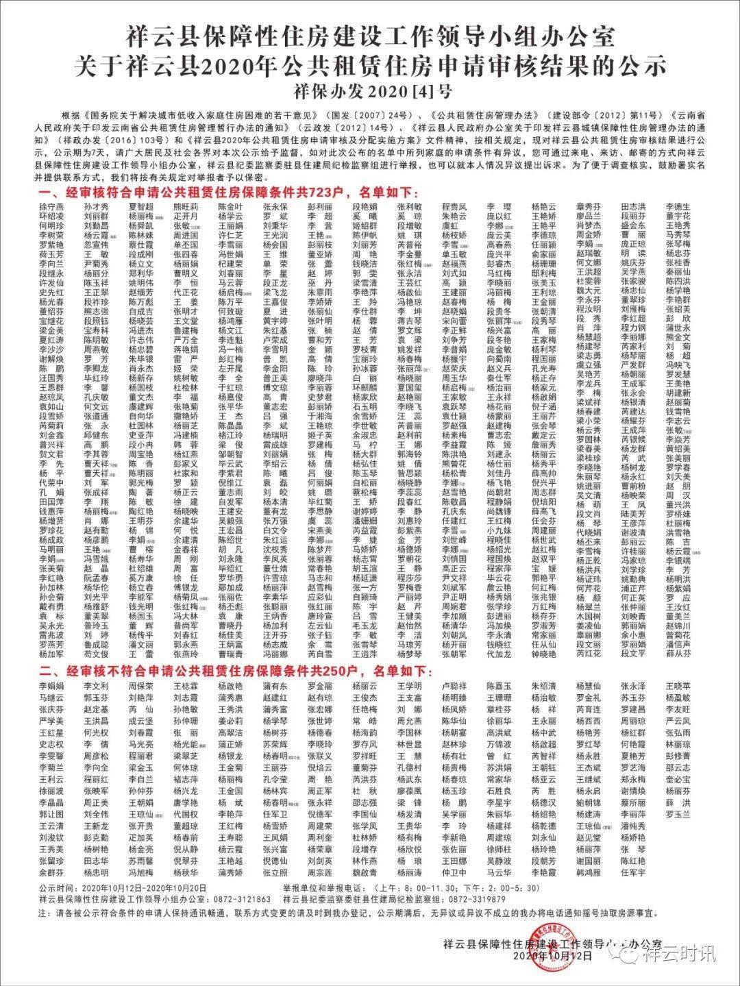 祥云县2020gdp_大理州 经济落后 县城名单公布,你猜祥云排第几