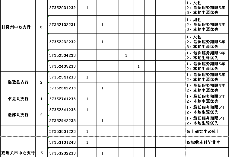 墨西哥应该控制人口英语四级_墨西哥人口地图(2)