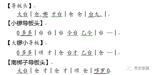 60个京剧常用锣鼓经