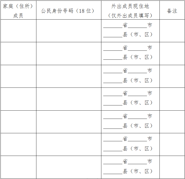 人口普查短表有多少住户填报_人口普查