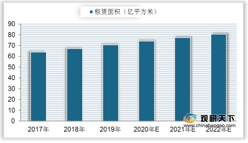 2019年人口超过1亿有几个_云边有个小卖部图片(3)