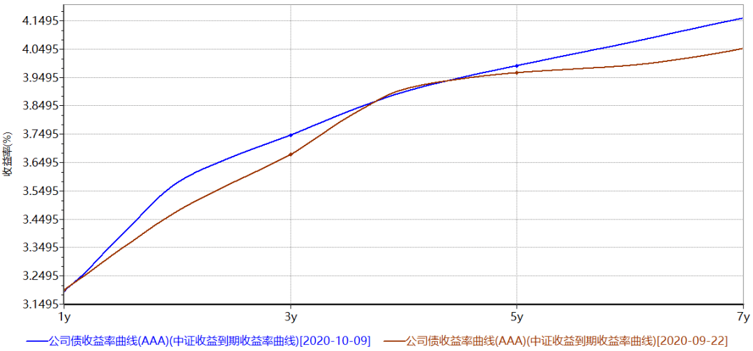 城固GDP_城固桔园(2)