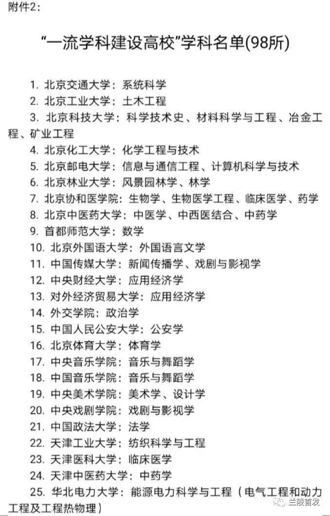 2020年兰陵县GDP_兰陵县人民医院