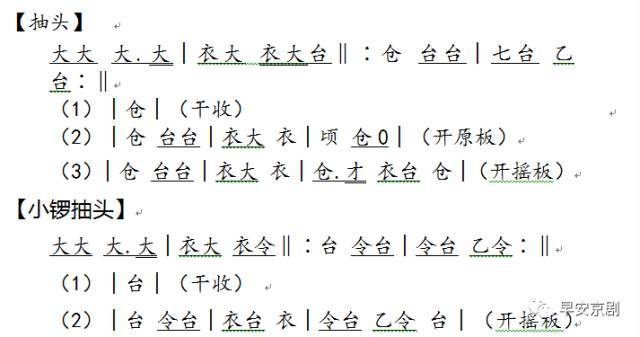 60个京剧常用锣鼓经