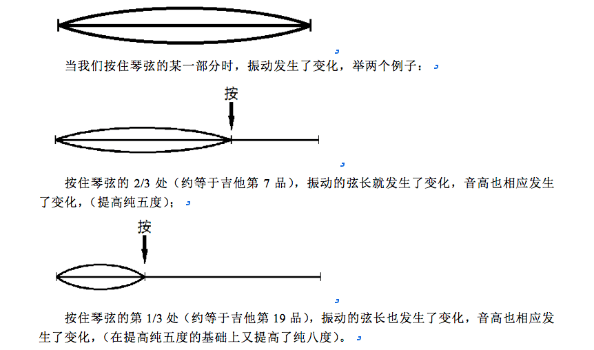 为何说泛音列是声音的dna:世界各地音乐为何用十二平均律及blus推弦和