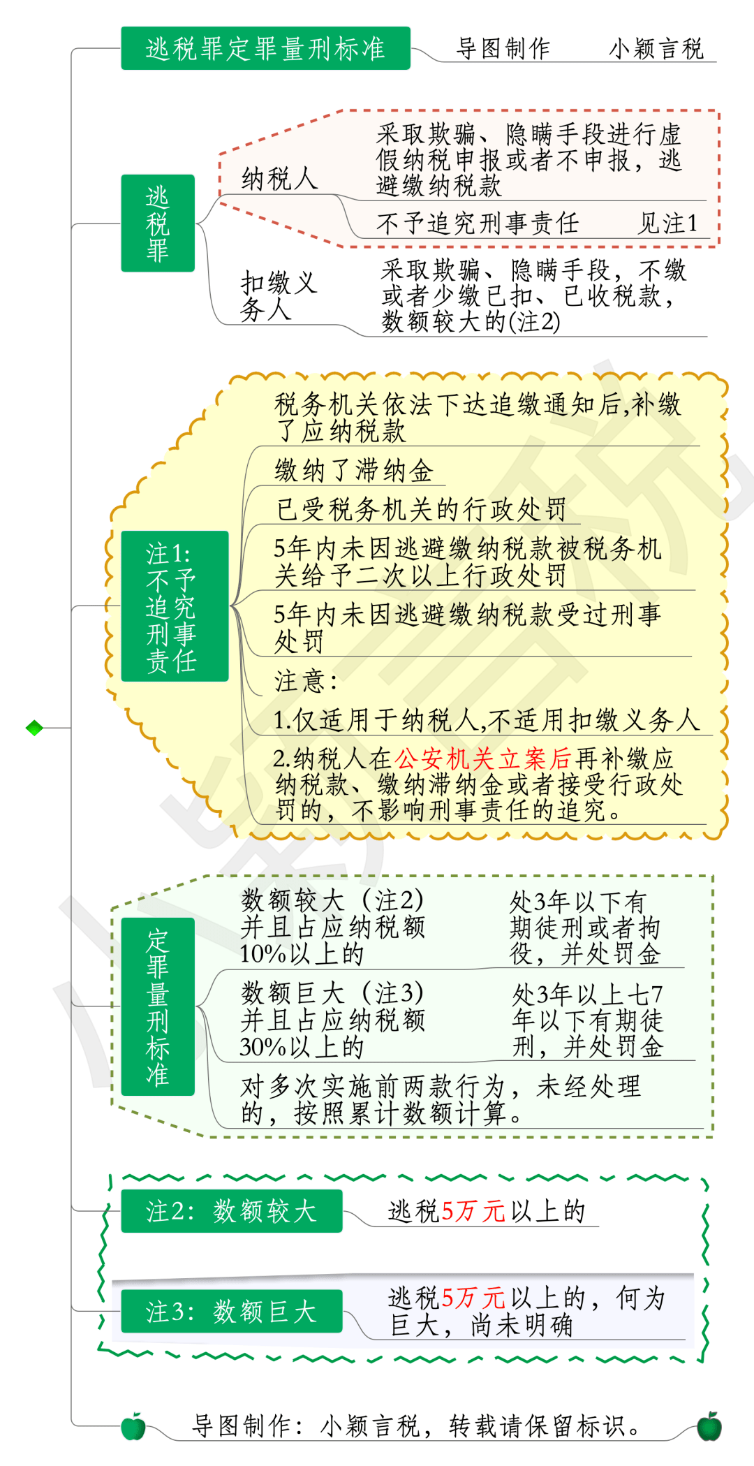 买人口罪量刑标准_最大才14岁 衡阳这群未成年人胆太大,盗窃商铺只为吃喝玩乐(3)