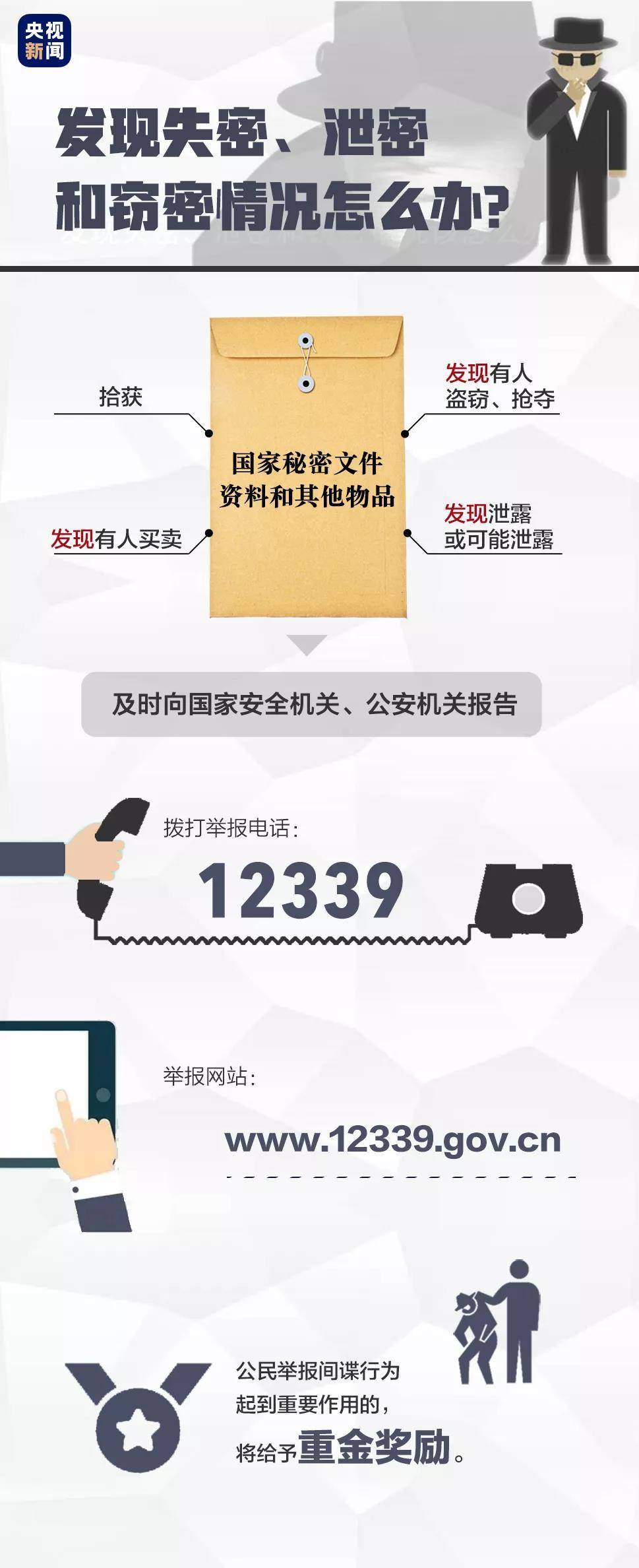 生活中遇到间谍该怎样应对？一组图教你反间谍