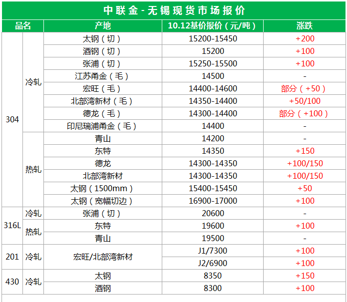 dd715153eb8942ccbda0af1516f70994.png