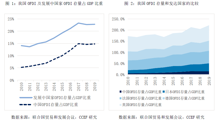 资本主义相对人口过剩_相对过剩人口是怎样形成的