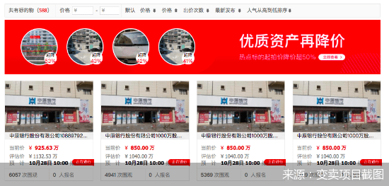 常客|4000万股股权8折变卖 “拍卖常客”中原银行陷股价腰斩窘境