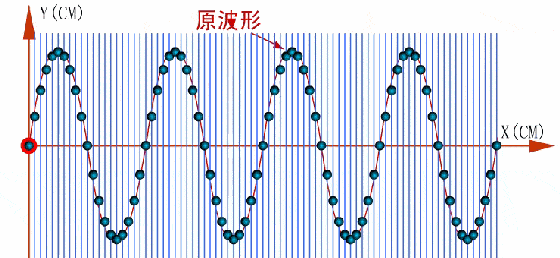 03710ffeed2643119494332e18ec2546.gif