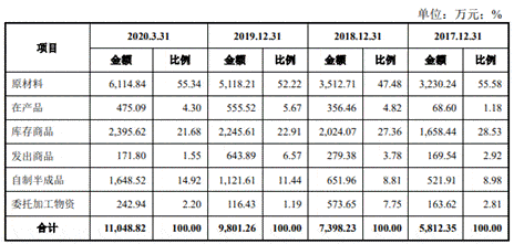 慕若芊内衣代理价表_招代理图片(3)