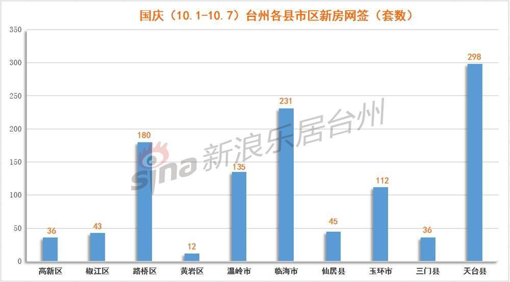 售房不再纳入国家Gdp_2018年我国各省市GDP数据已出,哪些省份的GDP增长比较(2)