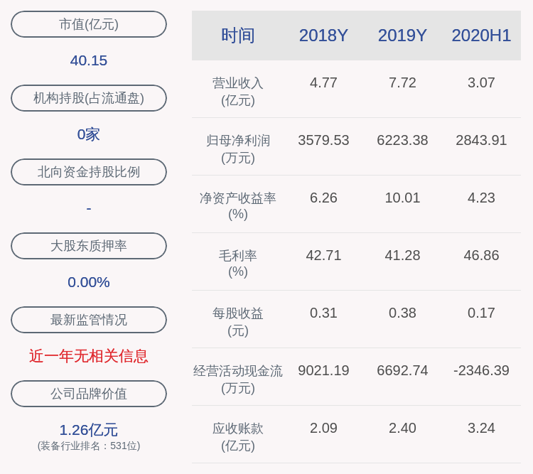 公司|新雷能：减持计划完成，股东白文减持160万股