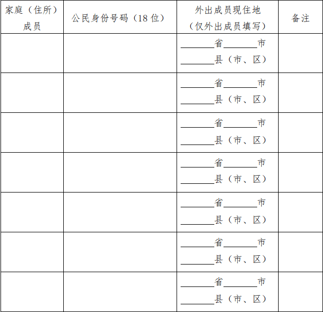 全国第七次统计人口_第七次全国人口普查