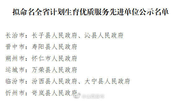 山西省|山西省卫健委发布公示！这些单位拟命名为……