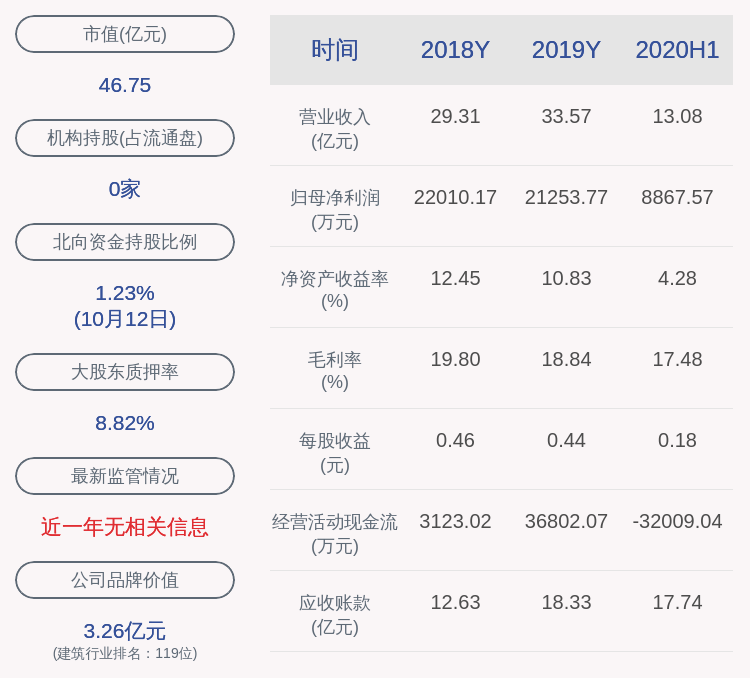 股份|森特股份：华永投资集团减持480万股，减持计划时间已过半