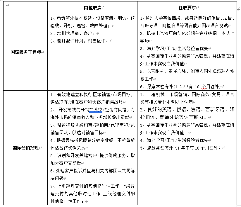 长沙沙2020GDP_沁园春·长沙(3)