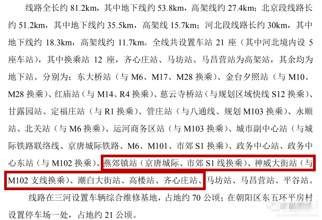 【第1040期(1【燕郊地铁】平谷线二次环评公示,东大桥至燕郊营业