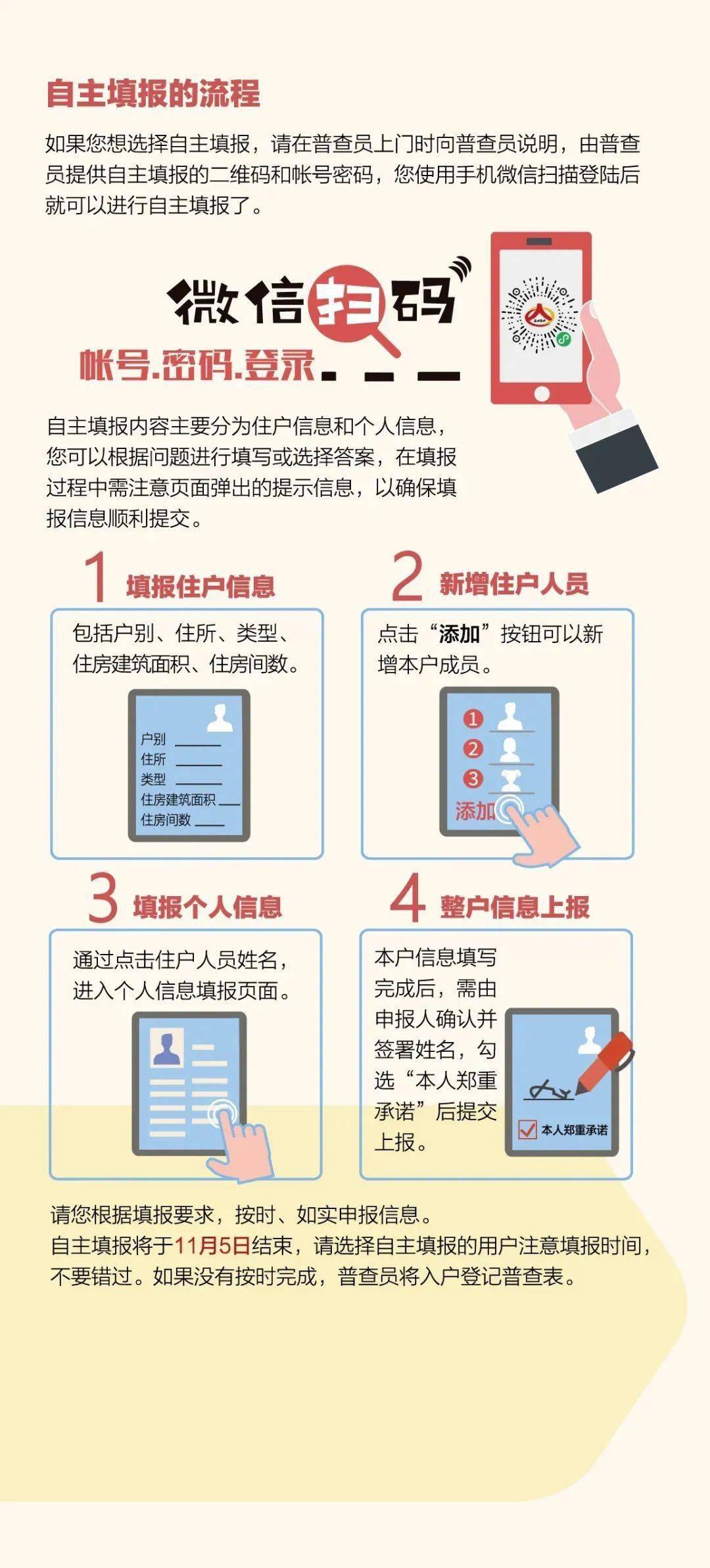 临潼区人口普查办_临潼区新市街办