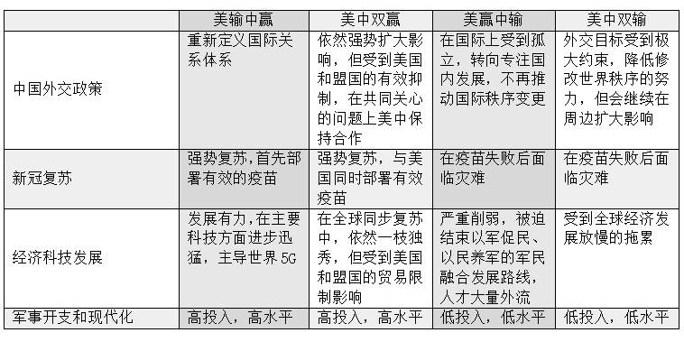 麦迪森对中国古代GDP的估算_乾隆年间中国GDP世界第一,这事不值得骄傲(2)