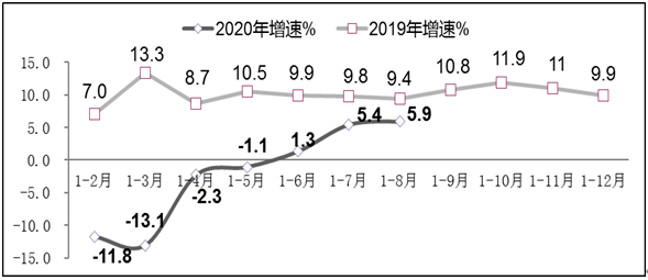 汉族1948-2020人口数_汉族人口分布地图图片