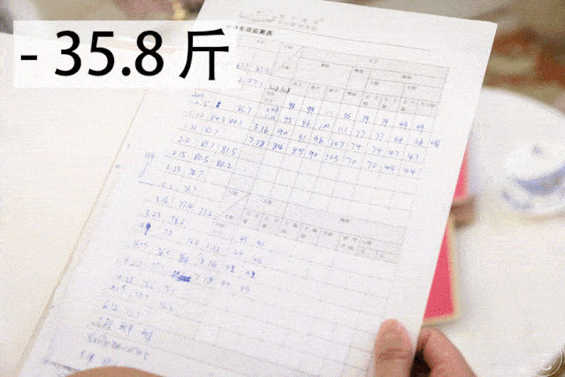 马甲|节后减肥全攻略！只要90分钟，马甲线漫画腿轻松get！