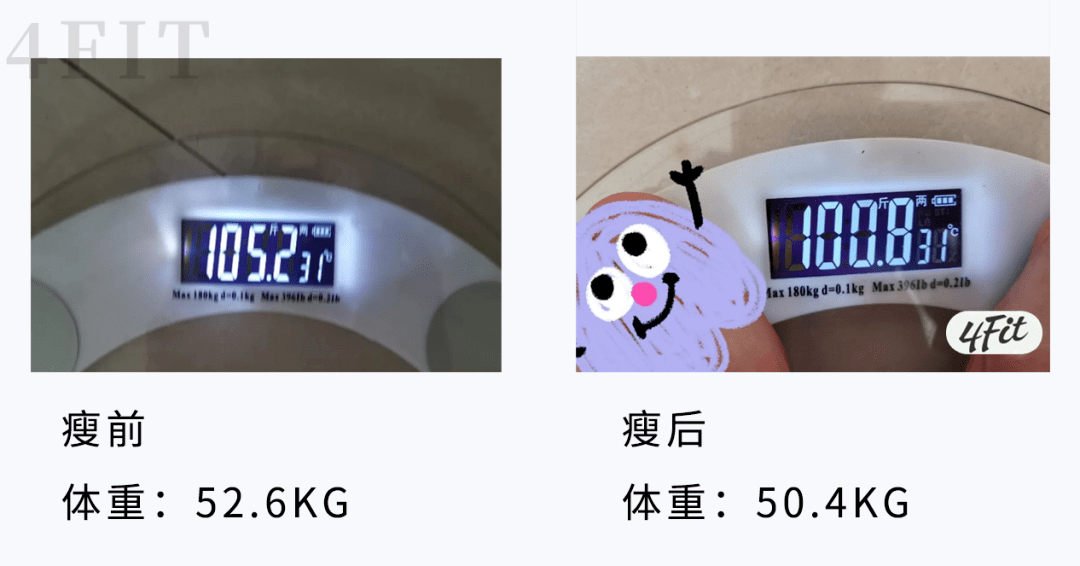 体重|2020女性标准体重是多少？看完我决定减肥了