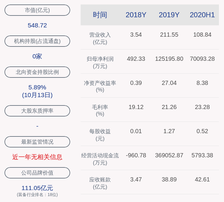 盈利|晶澳科技：预计2020年前三季度净利润为12亿元~13.30亿元，同比增长72.17%~90.82%