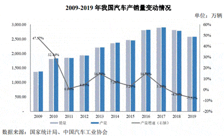 公司|永茂泰货币资金0.5亿流动负债7.4亿 深度依赖单一客户
