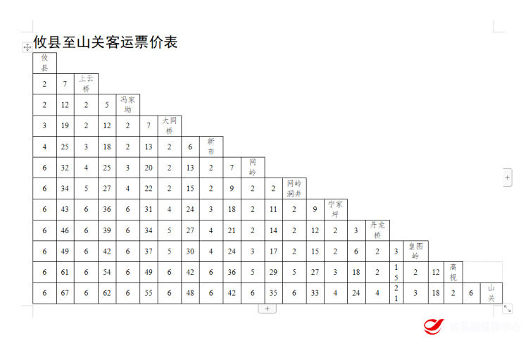 公车简谱_儿歌简谱(2)